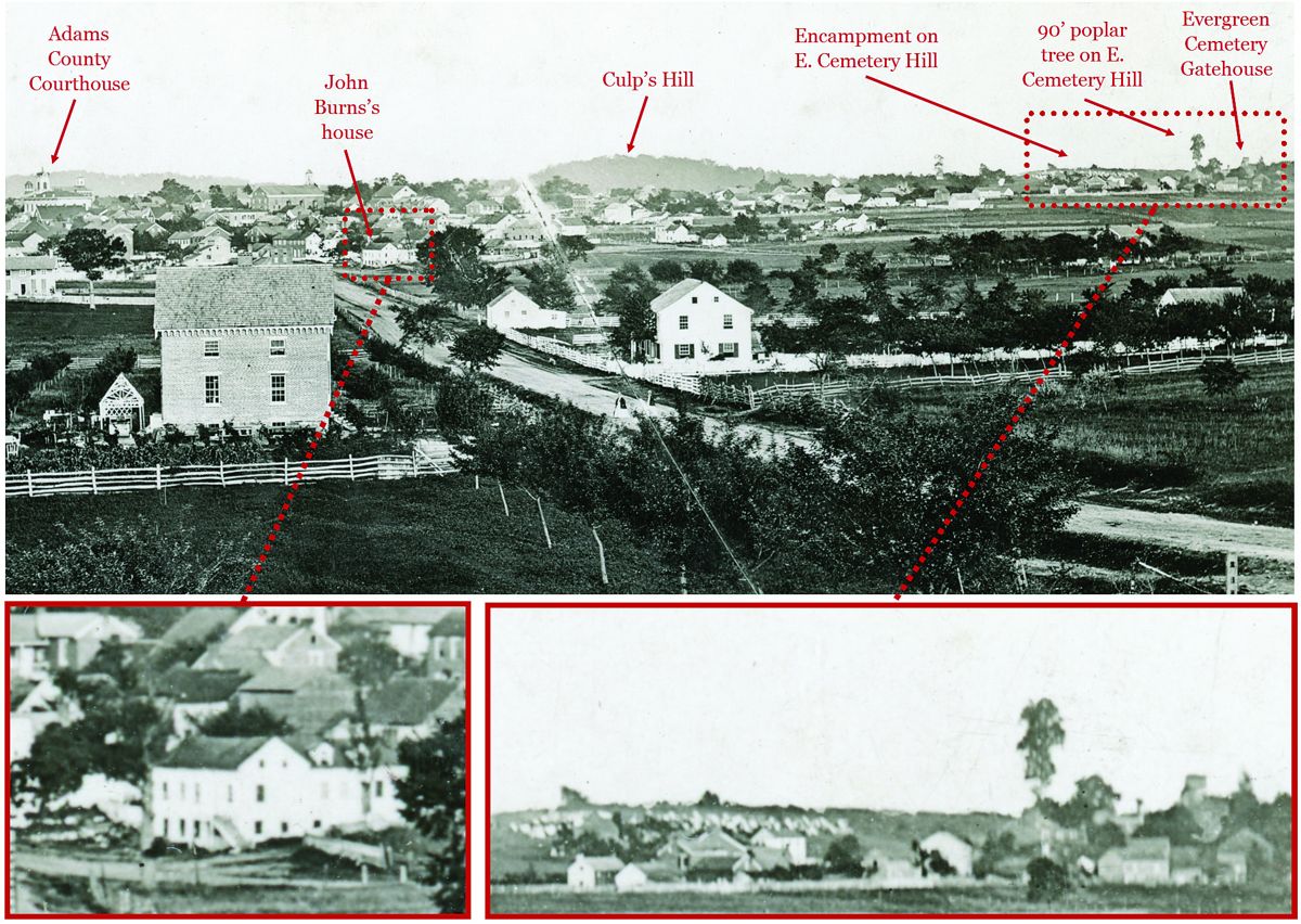 Zooming Into Gettysburg Photography — lead photograph from the original article