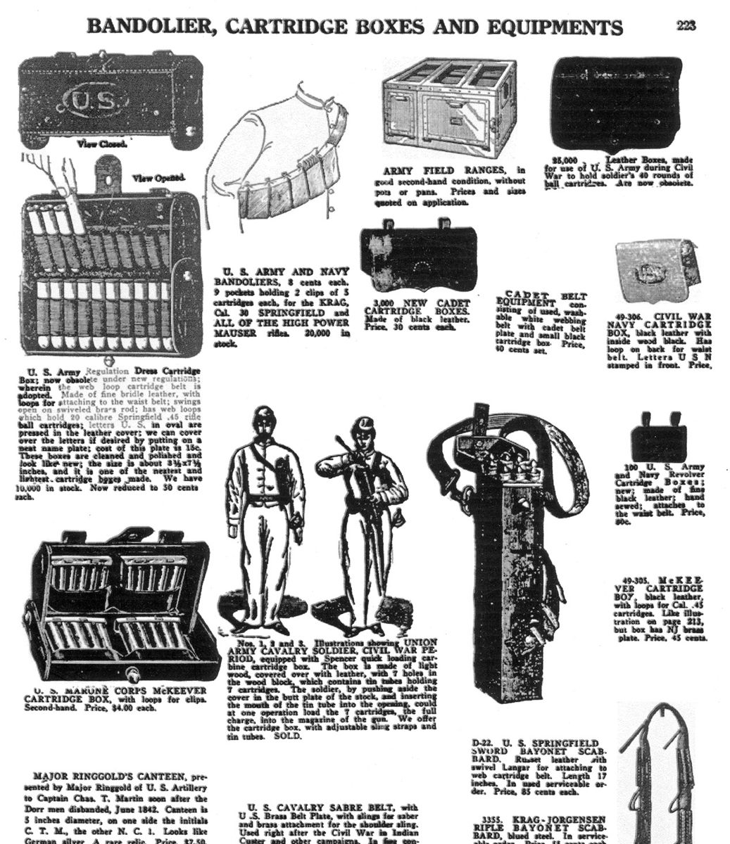 A page from Bannerman’s last catalog, in 1955.
