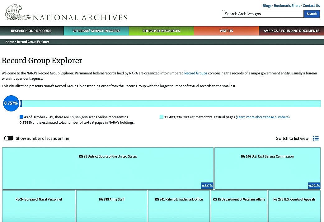 Searching the National Archives Online — lead photograph from the original article