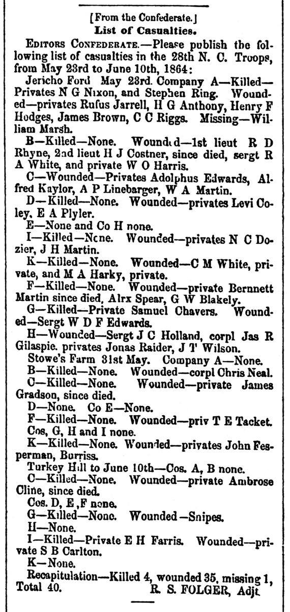June 29, 1864, Raleigh Weekly Standard.