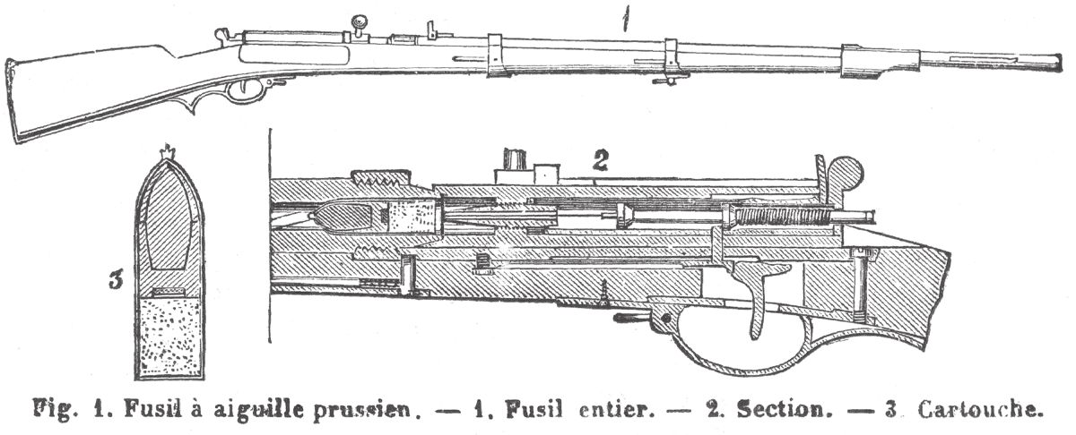 Breech-loading Dreyse “needle gun.”