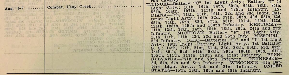 Dyer’s Compendium: Part II Chronological Record of the Campaigns, Battles, Engagements, Actions, Combats, Sieges, Skirmishes, Etc. — photograph 2 from the original article