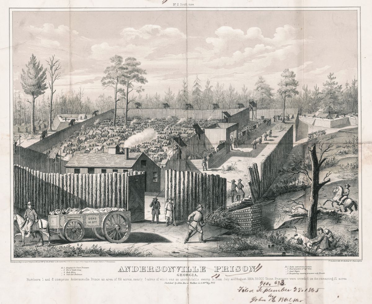 Andersonville in 1865, South view. Library of Congress.