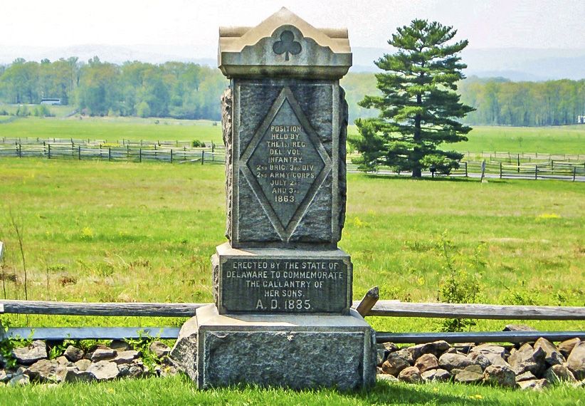The monument to the 1st Delaware Volunteer Infantry Regiment is south of Gettysburg on the west side of Hancock Avenue near the Brian Farm. Looking west. Pickett’s Charge crossed the fields from the treeline in the distance, with a handful of North Carolinians reaching the rock wall at the 1st Delaware monument. (Courtesy www.gettysburg.stonesentinels.com)