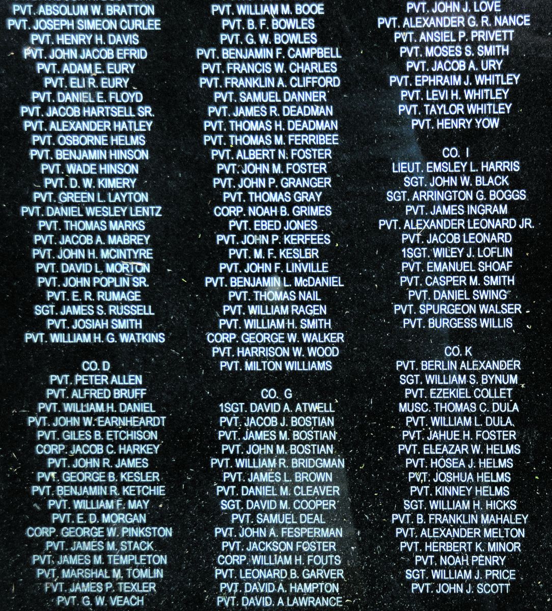 Detail showing names of Company K, 42nd North Carolina, casualties.