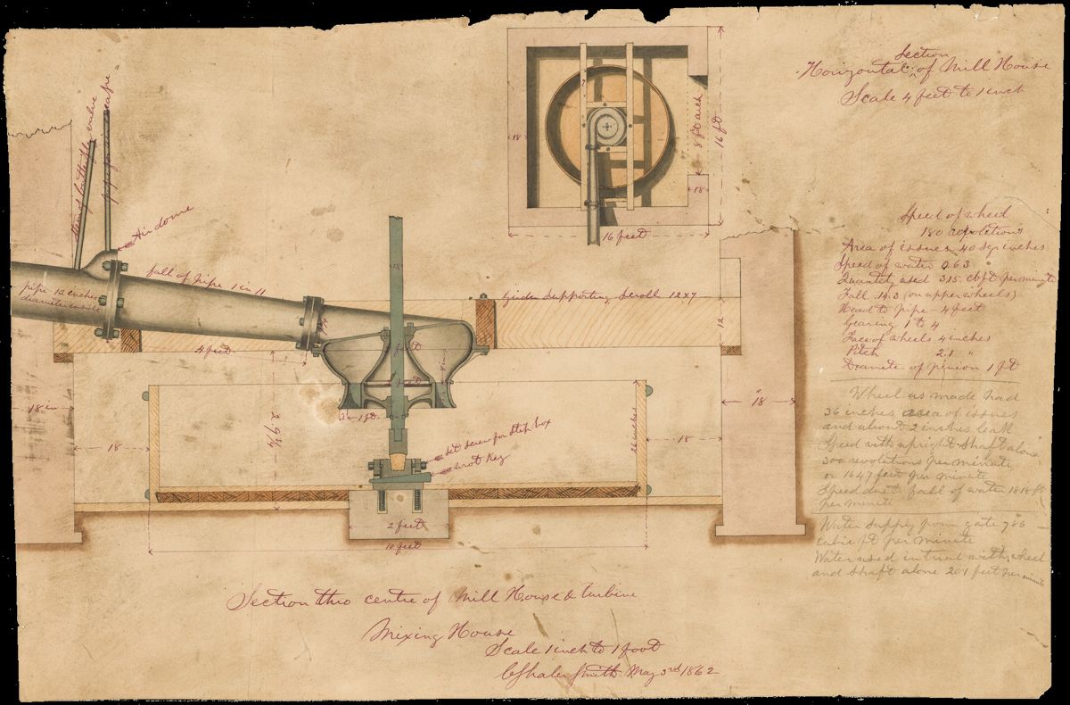 Section thro centre of Mill House and Turbine. (Courtesy of Augusta Museum of History)