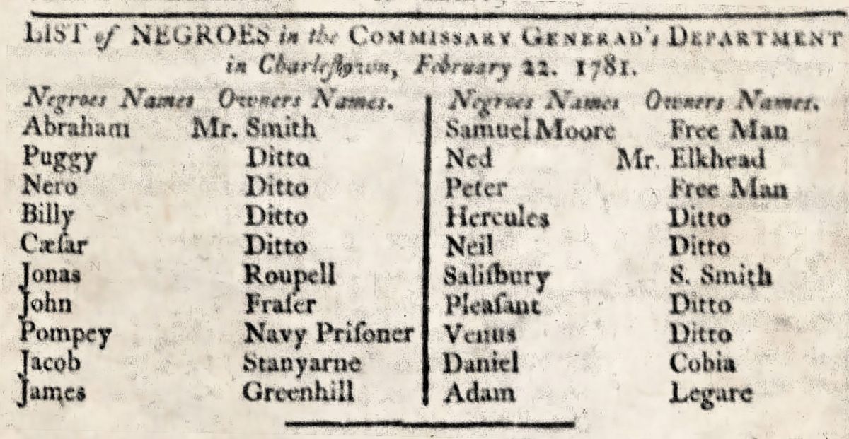 Two “Free Man” listed in the Commissary General’s Department in Charleston, Feb. 22, 1781. (The Royal Gazette, Charleston, S.C., Wed., March 21, 1781, page 3.)